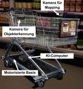 Image of the VIRAS shopping cart prototype.